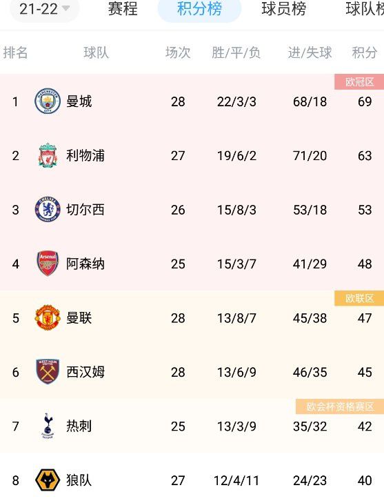 在西甲第17轮比赛中，巴萨客场1比1战平瓦伦西亚，赛后巴萨主帅哈维接受了媒体的采访。